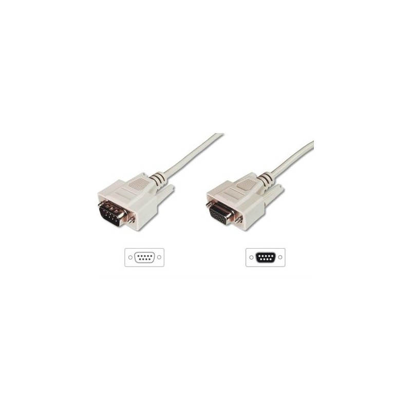 Przyłącze RS232 Przyłącze RS232